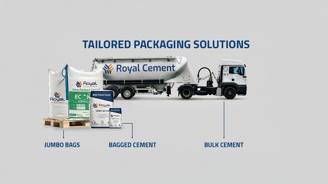 TYPES OF PACKAGING